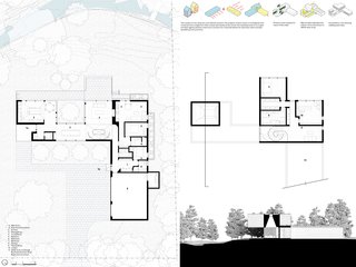 The floor plan. 