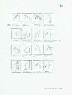 This Book Unearths a Midcentury Personality Study on Architectural Giants - Photo 11 of 13 - Reproduced here is the second page of Ralph Rapson's test.