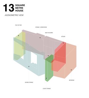 Axonometric view of 13 Square Meter House.