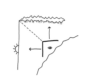 Here is the initial sketch that evolved into the design of Ocean Eye.
