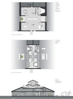 The floor plan for Panzerhalle Loft, and a sectional drawing of the Panzerhalle Market complex with the loft at the top.
