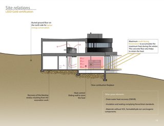A section view of the home's sustainable features.