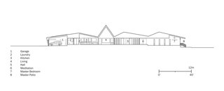 A look at a section of the Hill Country House.