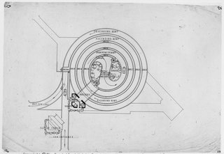 Plan view of the automobile objective