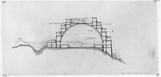 Automobile objective archival section