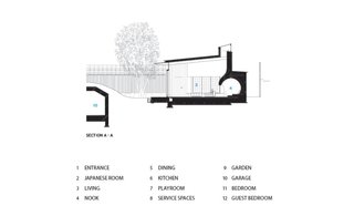 Lath House section