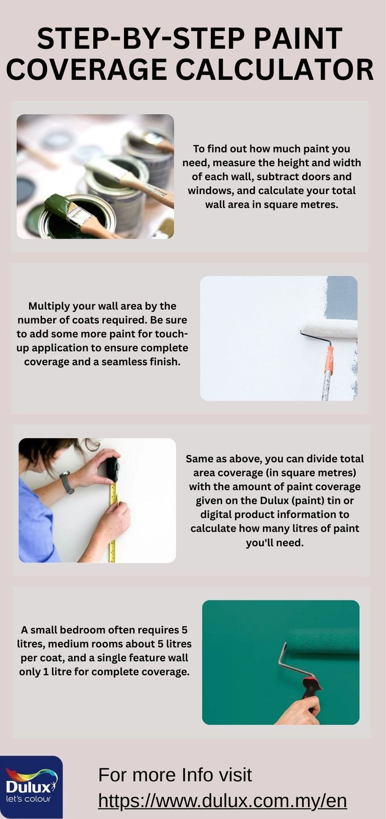 Paint Coverage Step-by-Step Paint Coverage Calculator (1 Photo) - Dwell
